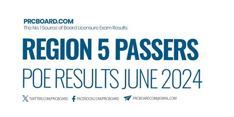 Region 5 (Bicol) Passers: June 2024 FOE Results .